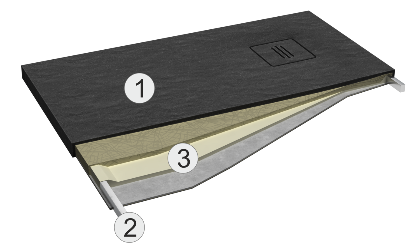 Tytanit Aco Cross-section